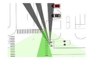 Bus vs. pedestrian14