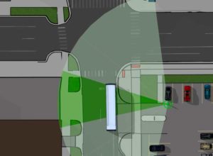 Bus vs. pedestrian12